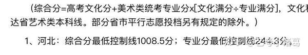 2021上海视觉录取分_2024年复旦大学上海视觉艺术学院录取分数线（2024各省份录取分数线及位次排名）_上海复旦视觉学院分数线