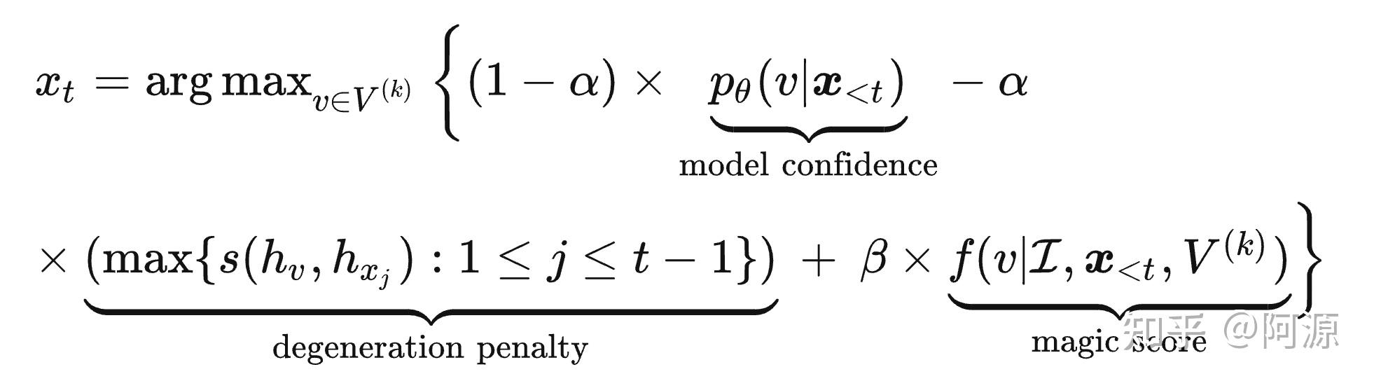 【论文分享】MAGIC - 知乎