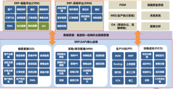 精粹]什么是编半岛官方体育制集成