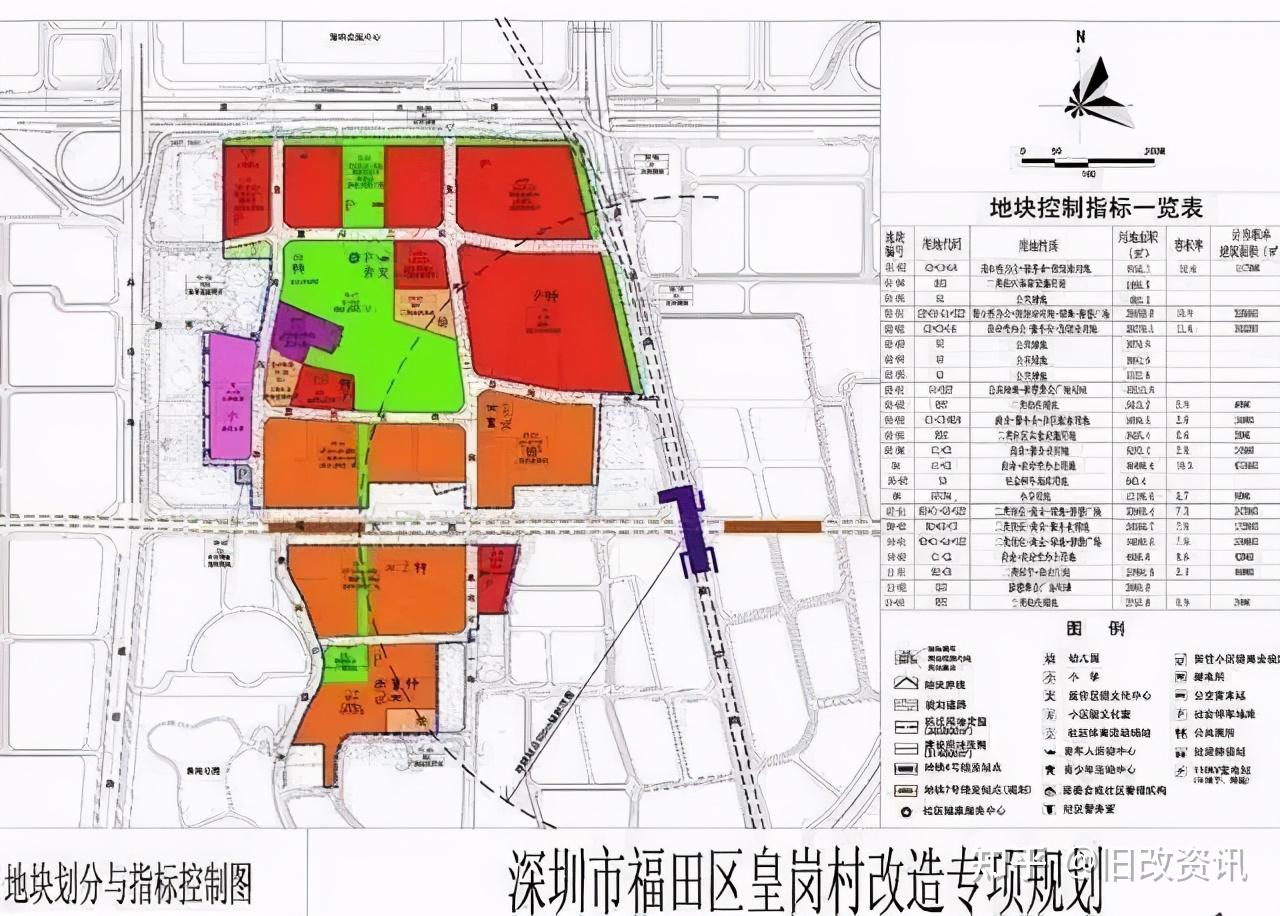 海岸城拿下福田村皇岗村动工了福田11个旧改项目曝光