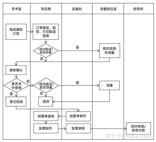 耗材厂商动态_耗材_办公外设_天极网