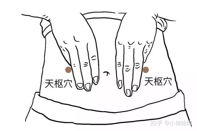 肝胃不和引起的反胃按这几个穴位试试