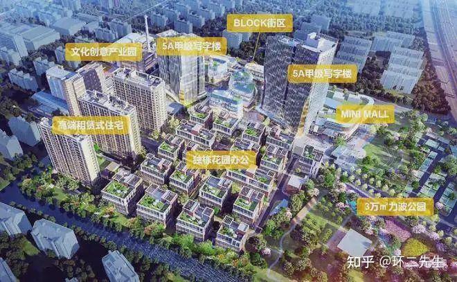 被闵行抛弃的板块,未来还能翻身吗? - 知乎