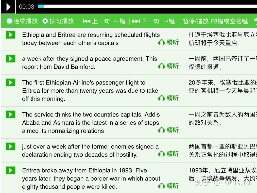 #英语口语提升#之跟读训练 - 知乎