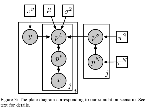 [论文笔记] imbalance data - 知乎