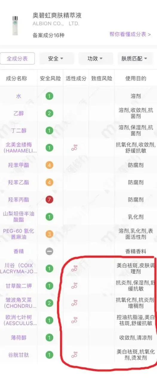 豆乳化妆水和薏仁水_欧莱雅活性健康化妆_化妆水健康水