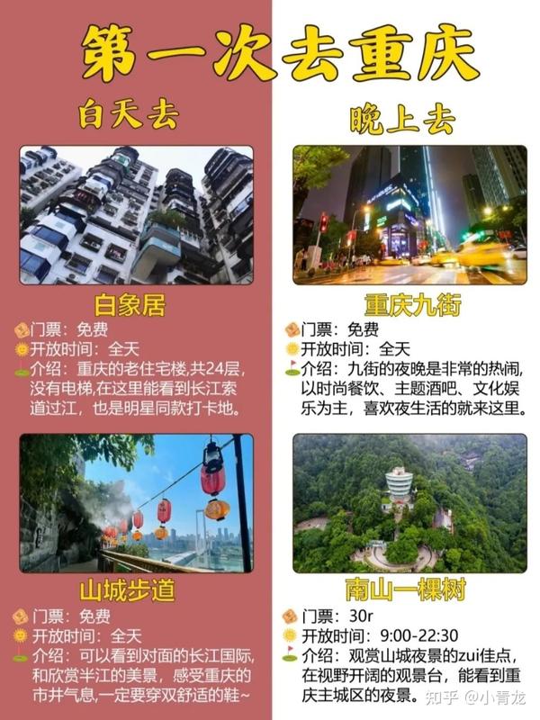 出发【重庆】|重庆3-5天旅游攻略(附路线图)连朋友圈文案都安排好了 - 知乎