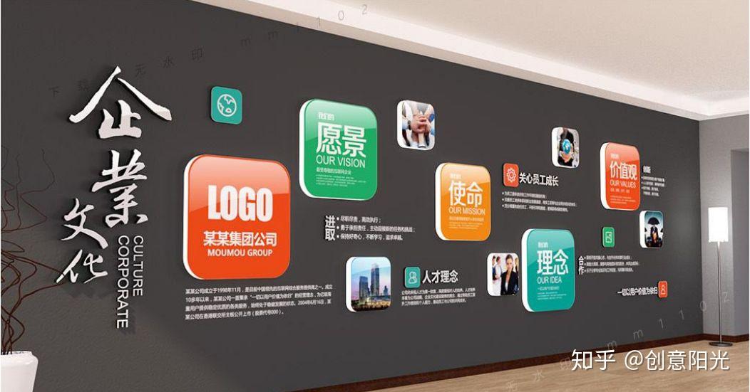 中小企业应该要做的3面文化墙是哪些