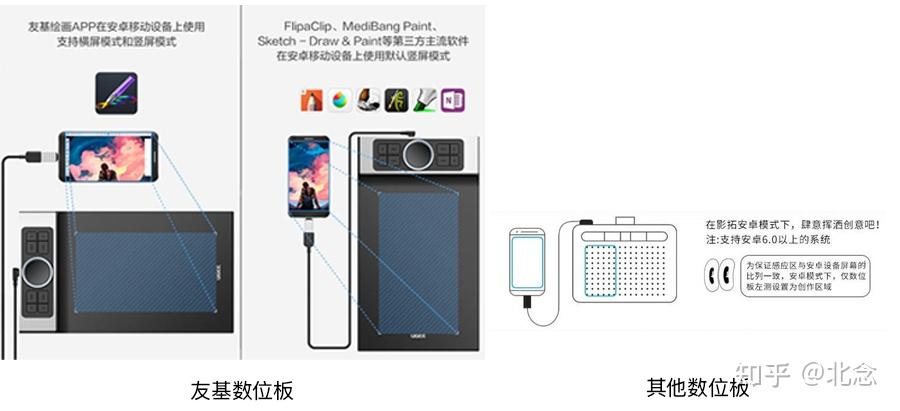 数位板品牌大比拼，哪个牌子更胜一筹？，数位板品牌PK，哪个牌子更值得选择？