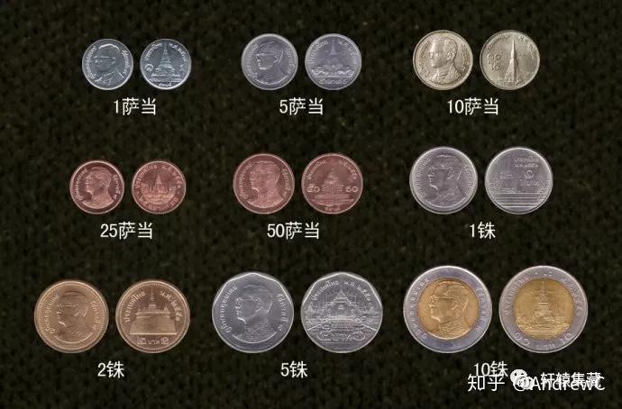 185个国家硬币图片图片