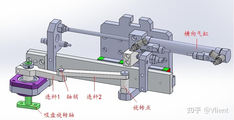 非标机构设计篇横移旋转联动机械手