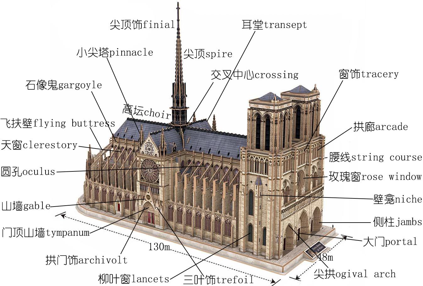 西方建筑