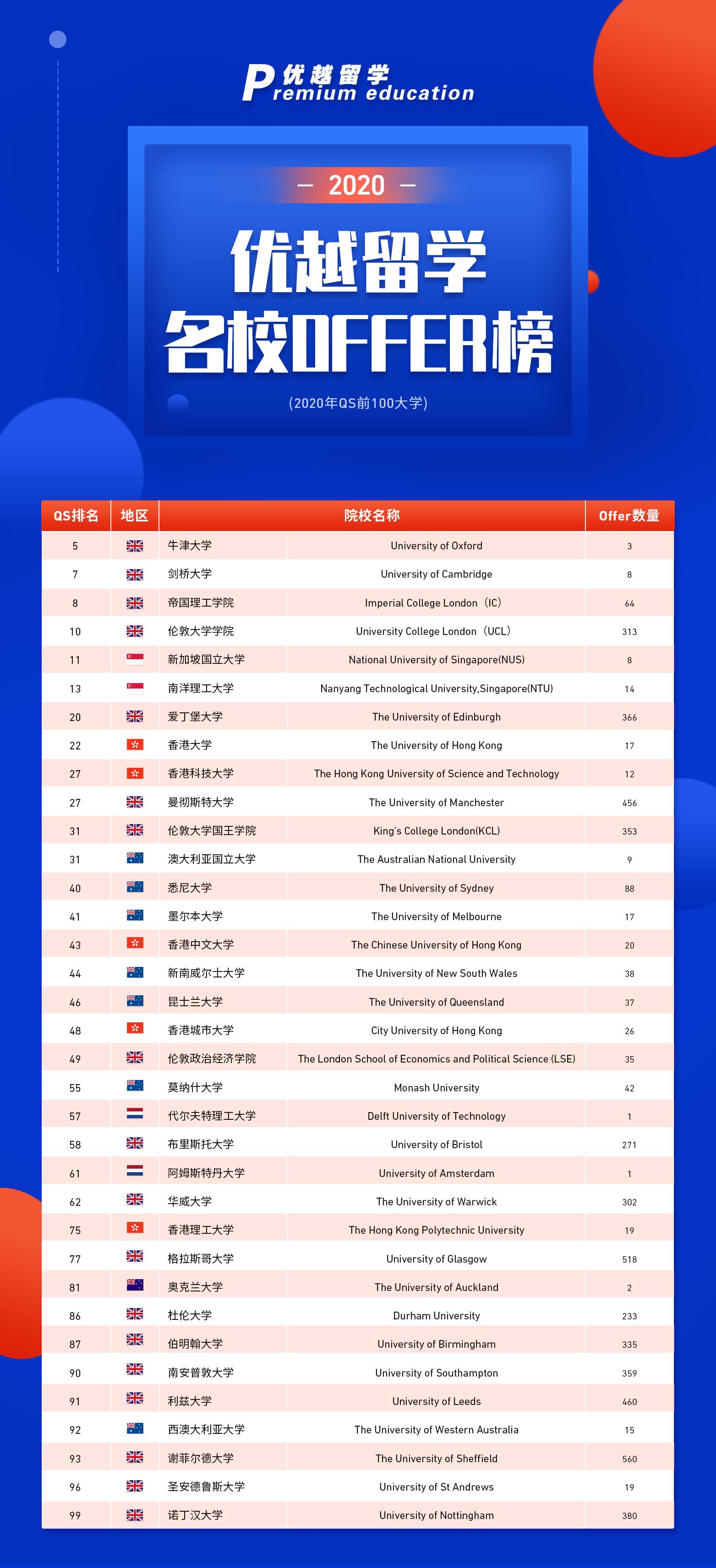 中介怎么样靠谱吗 v2-74a2b650fb8986ba83f0b67e42b9c20b_r.jpg