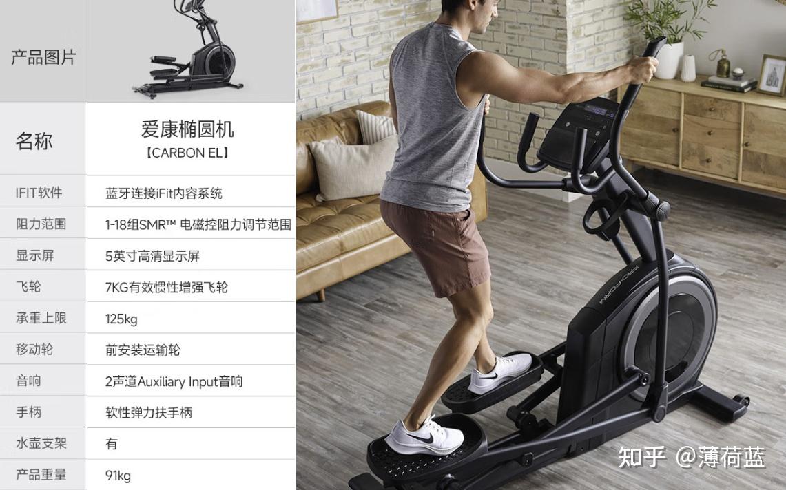 家用椭圆机有必要吗?家用椭圆机如何选购?2026 年2月麦瑞克、舒华、爱康、乔山、速尔等品牌家用椭圆机推荐 - 知乎