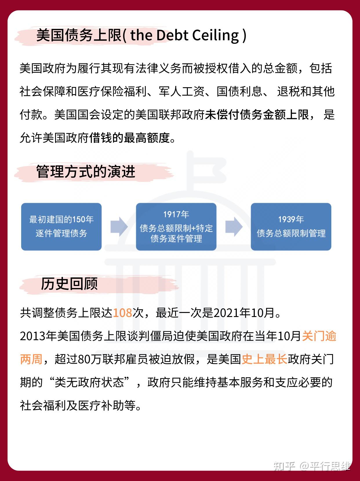 聊聊美国债务上限- 知乎
