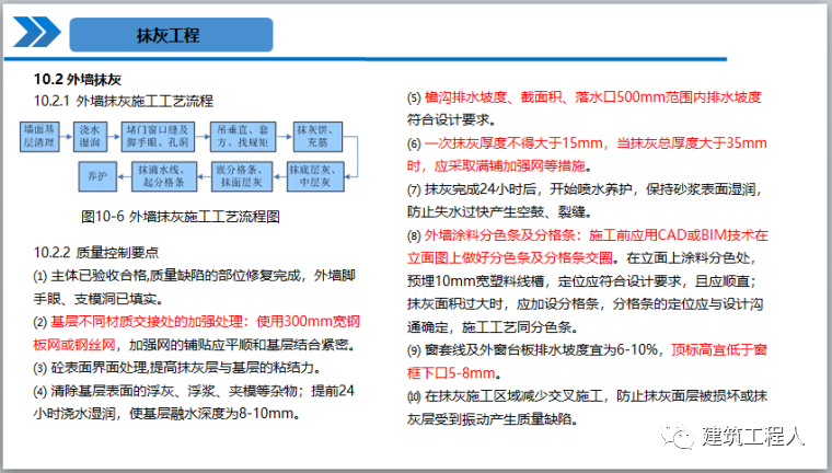 土建及装饰工程施工工艺标准化手册(190页、可下载 ) - 知乎