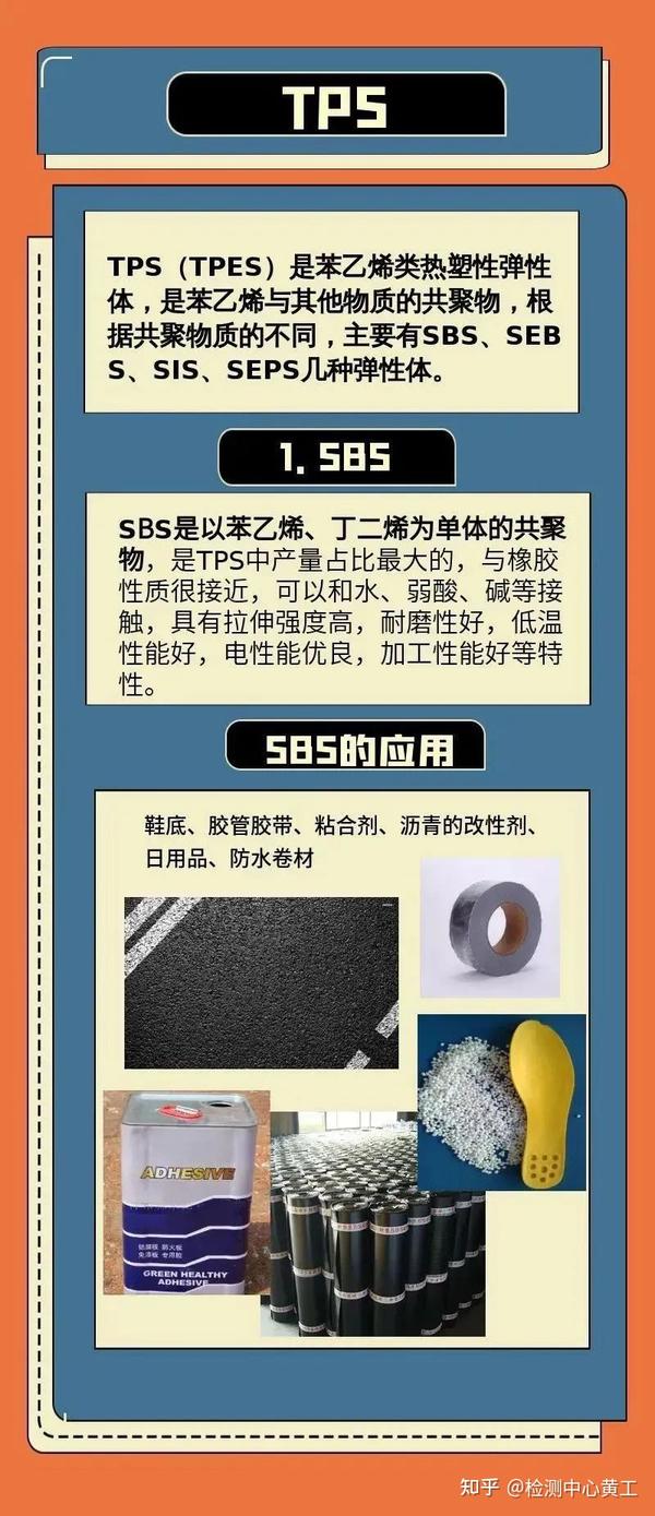 热塑性弹性体TPU、TPS、TPO、TPV等材料详解！ - 知乎