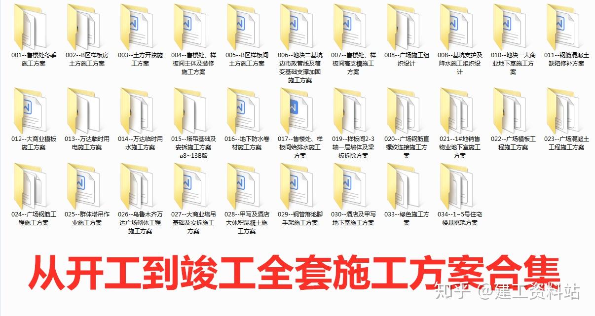 全套施工方案合集目錄