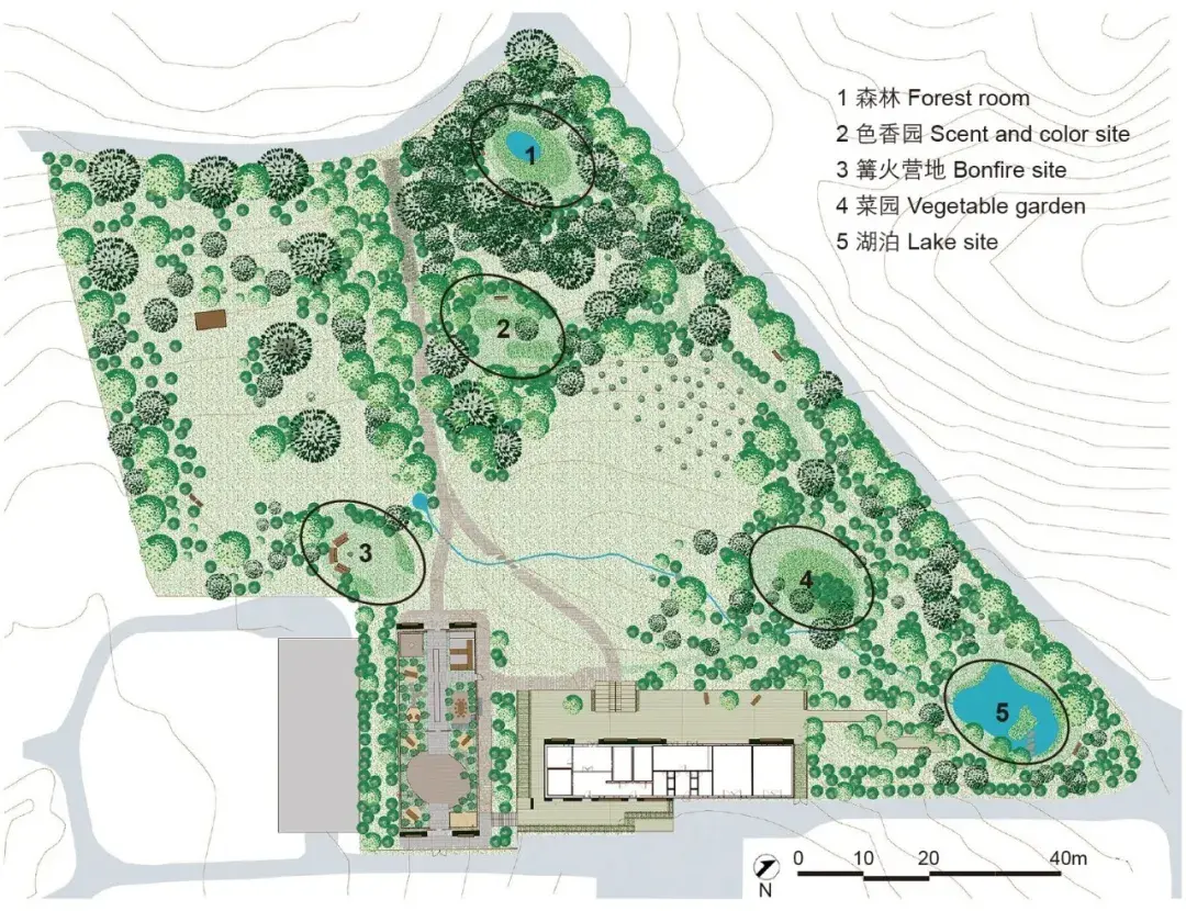 哥本哈根大学ebhdl流程模型助力打造有益健康的城市绿地