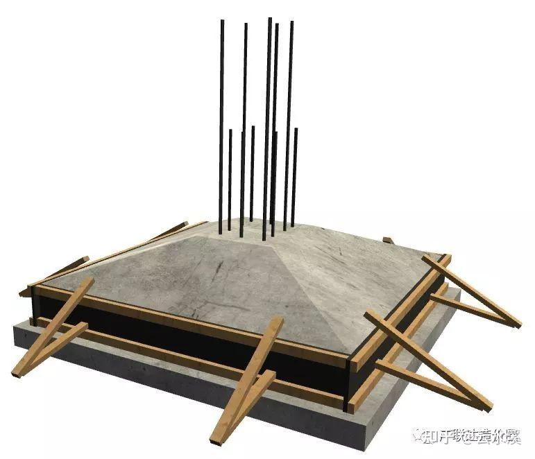 工程造价学习培训班系统讲解独立基础助你快速独立组价