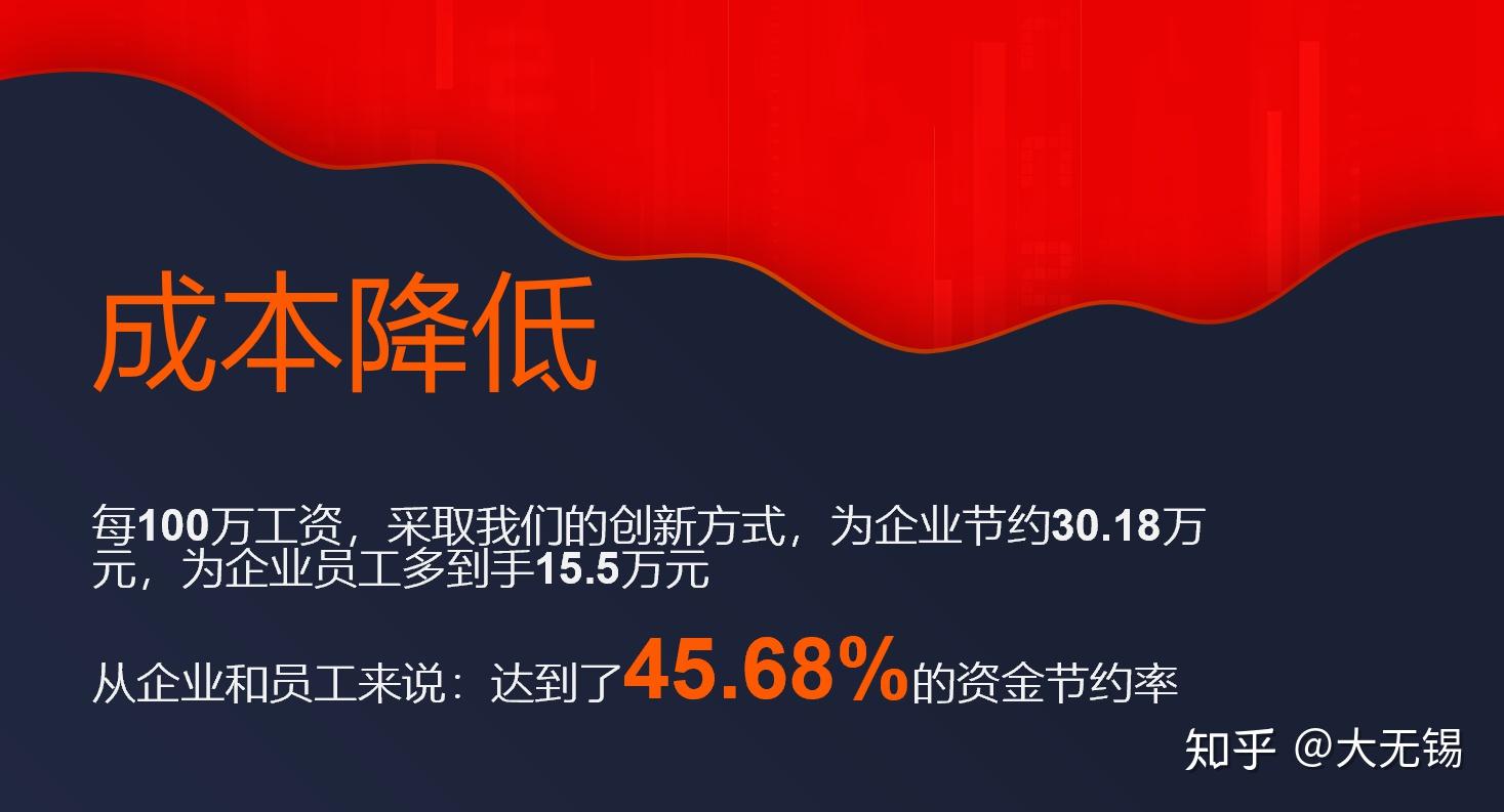 社保入税政策强化企业如何应对成本上升