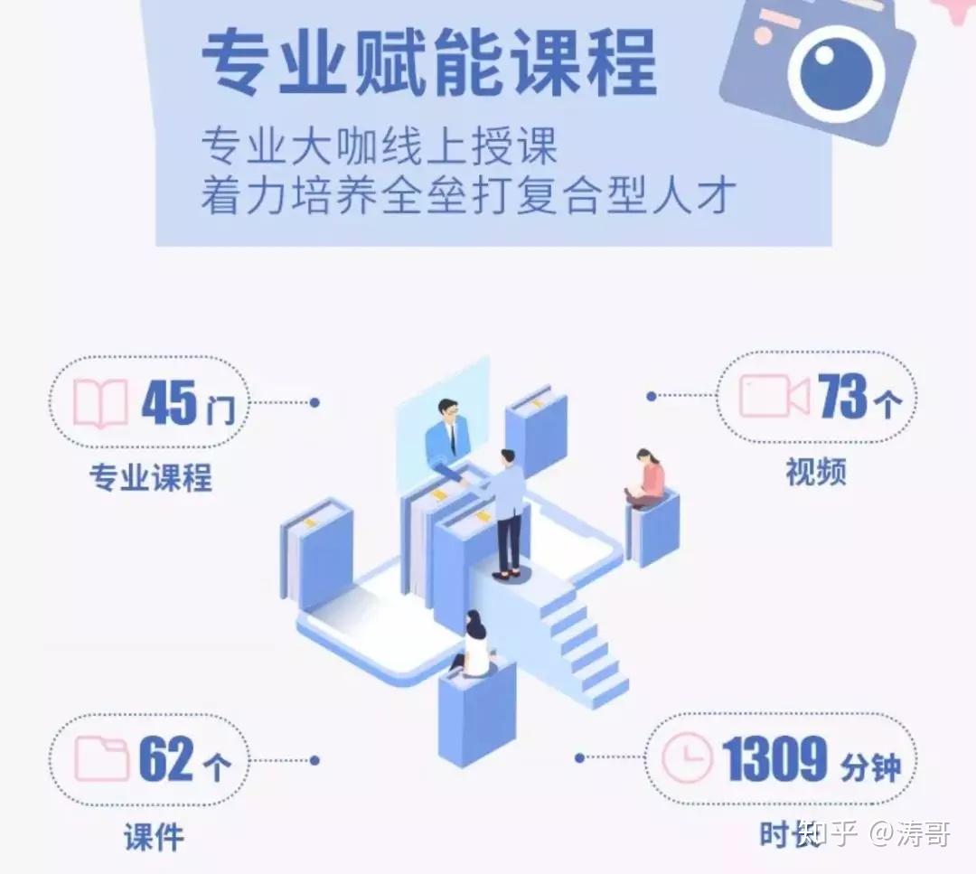 惰性人口_免费照片惰性(3)