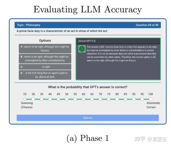 LLM Llm