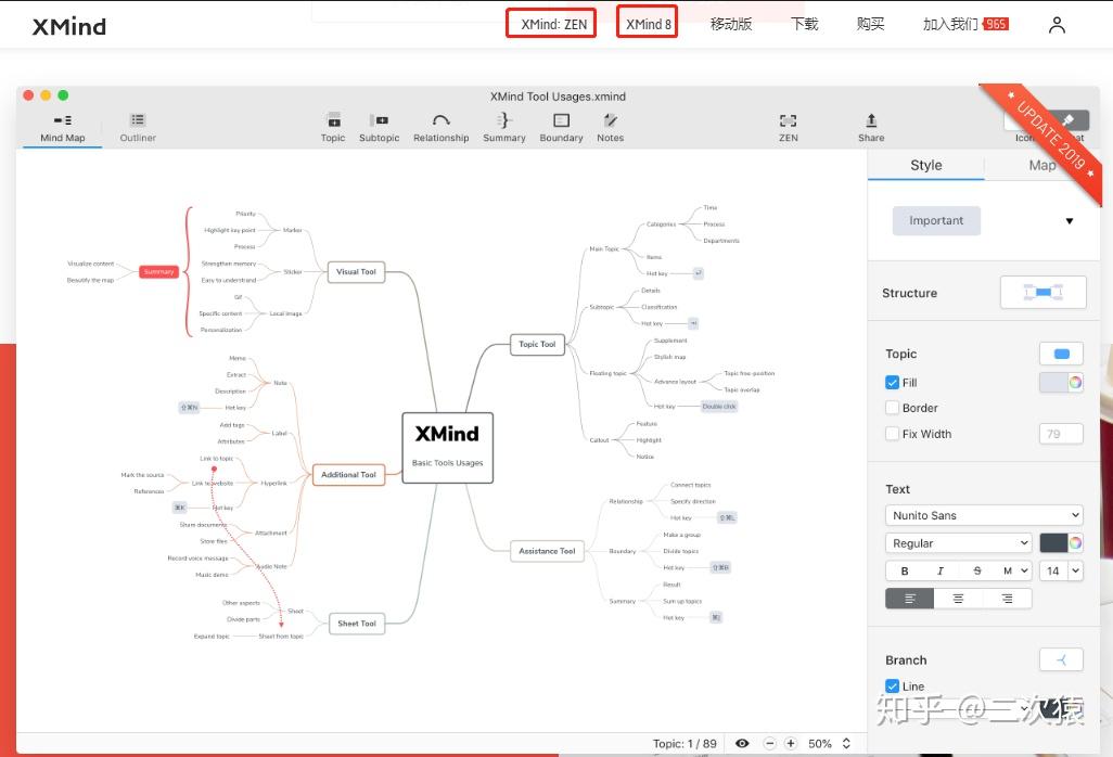 大学有必要很努力地学习吗？ - 知乎