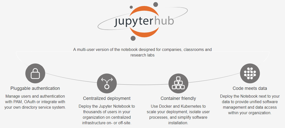 key generate nodejs Jupyterhubçå®è£
ä¸é
ç½®ï¼Ubuntuï¼ ç¥ä¹ key generate nodejs Jupyterhubçå®è£
ä¸é
ç½®ï¼Ubuntuï¼ ç¥ä¹