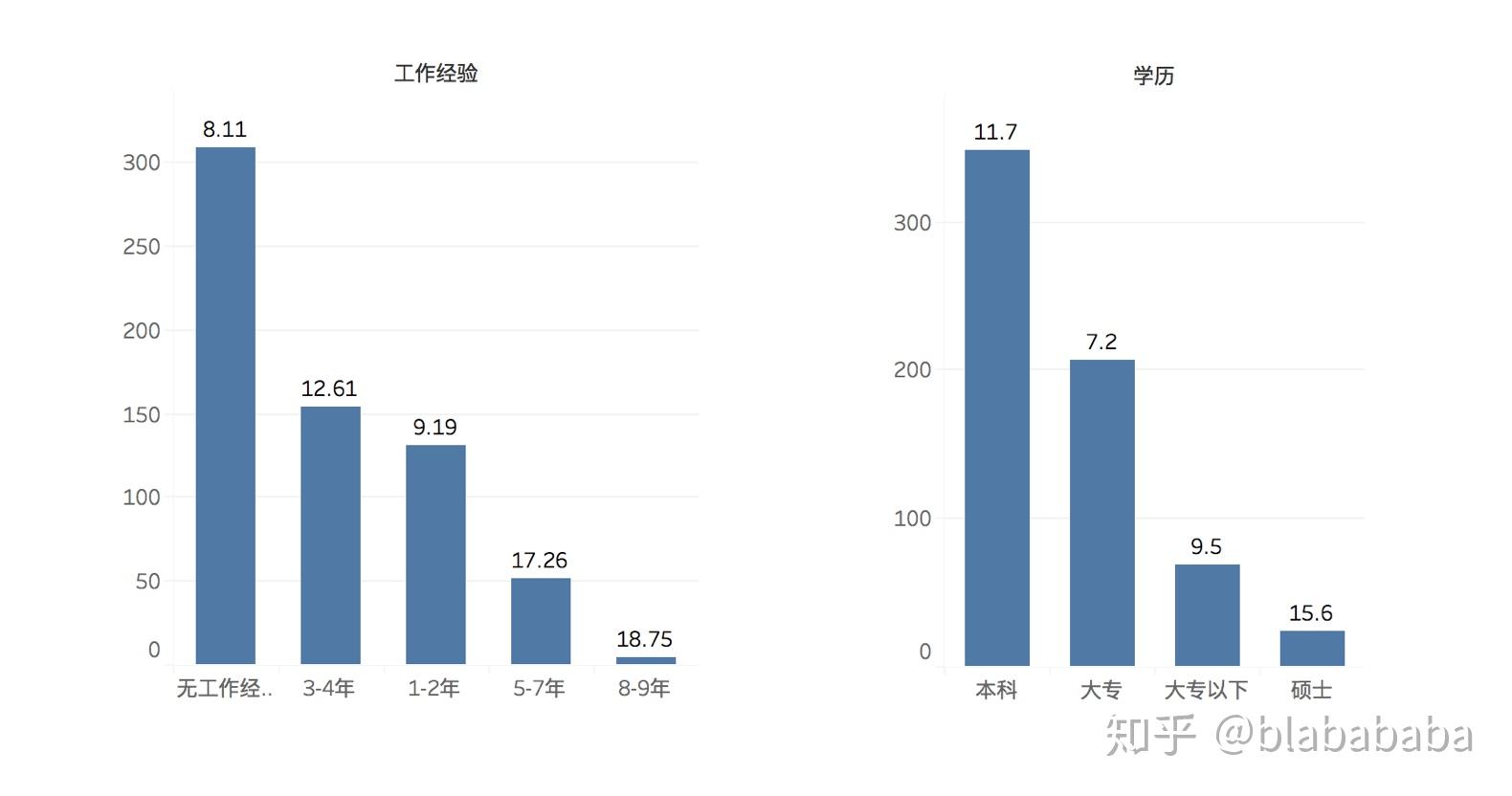 深圳前程无忧(深圳前程无忧招聘)