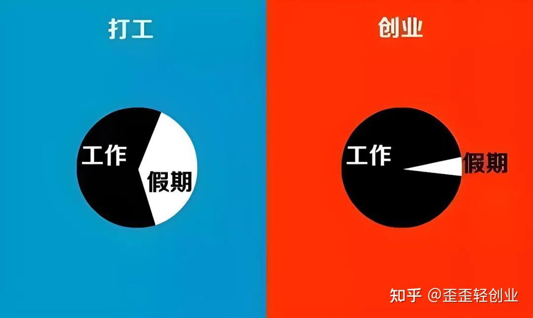 会计学 鲁梦易：兴趣点亮前行之路，坚持成就非凡人生