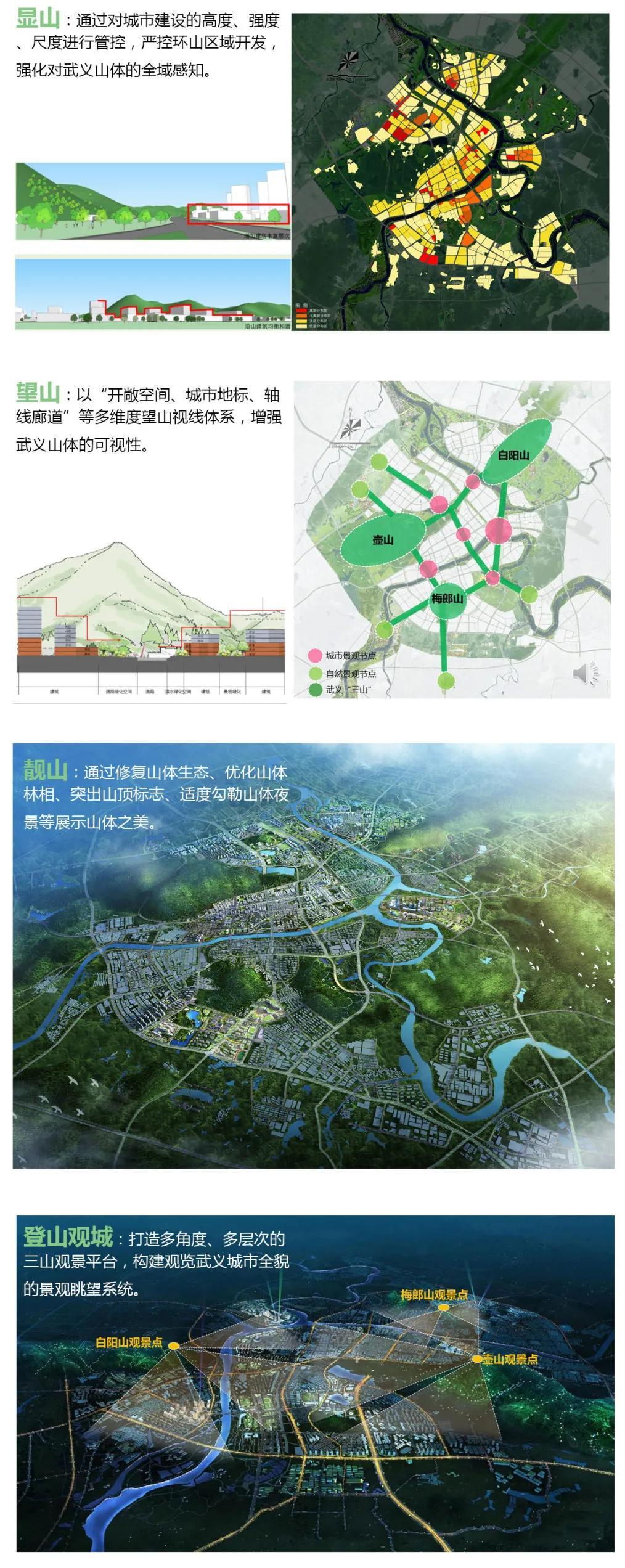 2017年,我院同步开展《武义县域总体规划(2016-2035)》和《武义中心