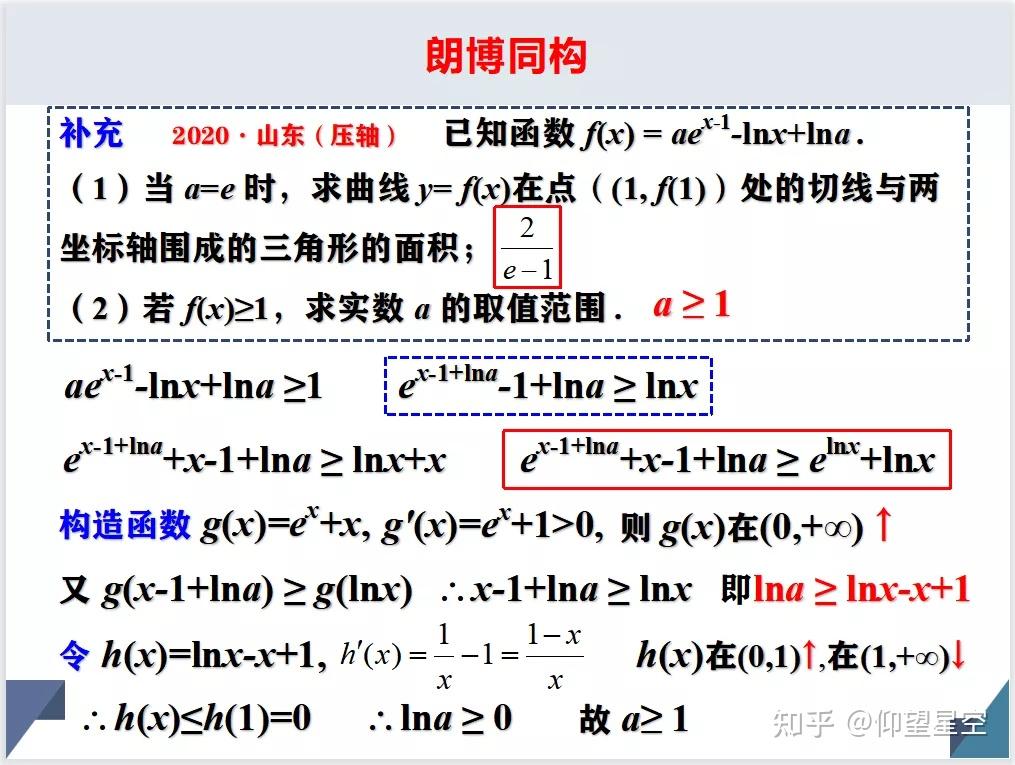 导数专题:切线放缩 - 知乎