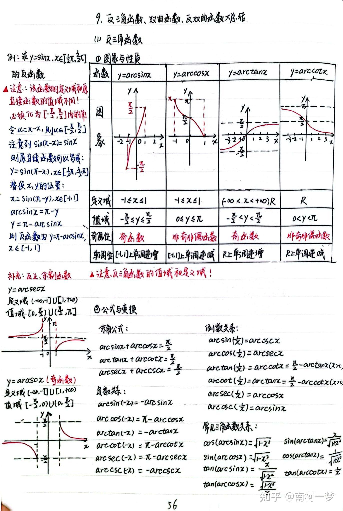 余弦函数公式图片