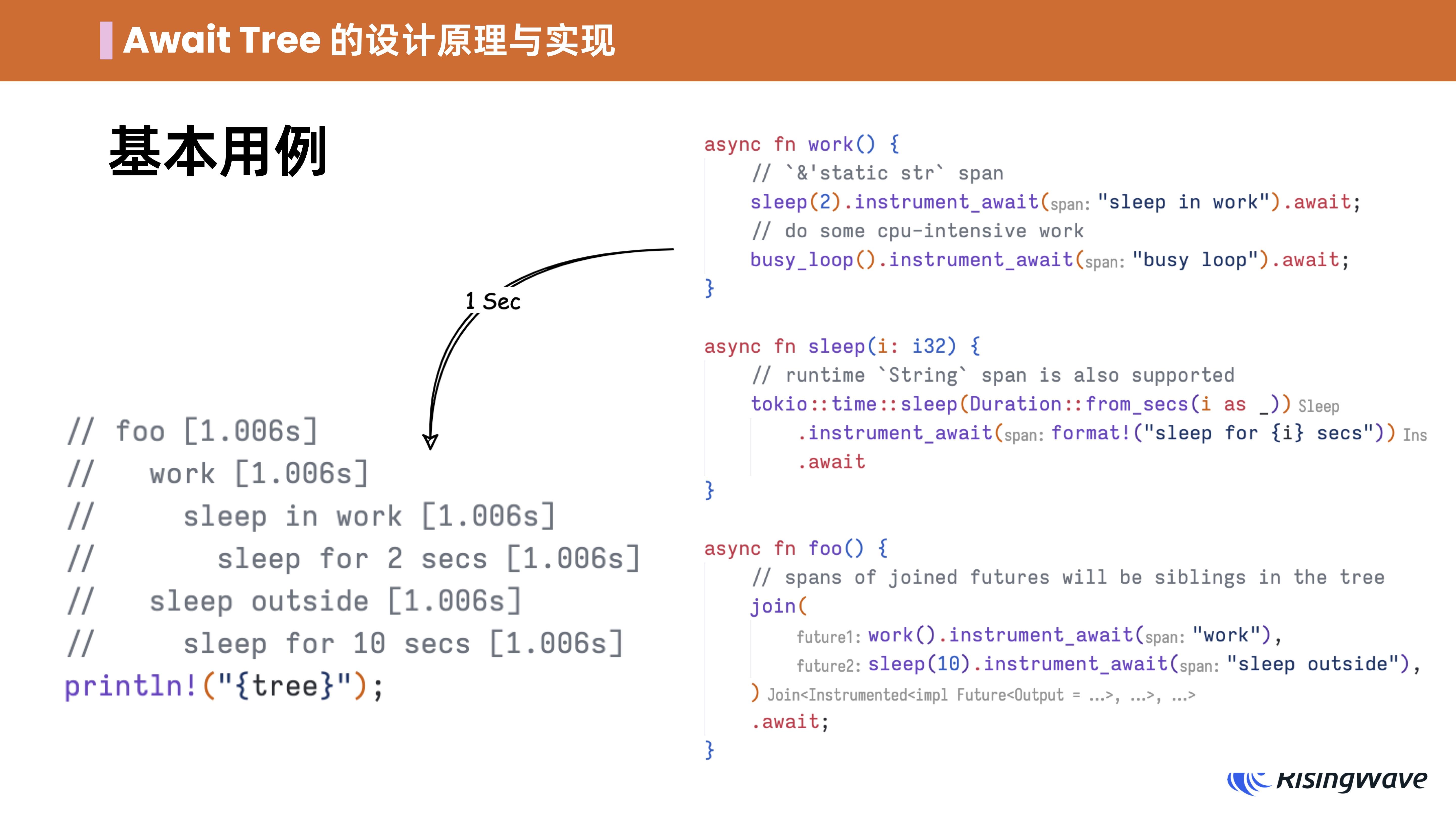 Await-Tree: Async Rust 可观测性的灵丹妙药 - 知乎