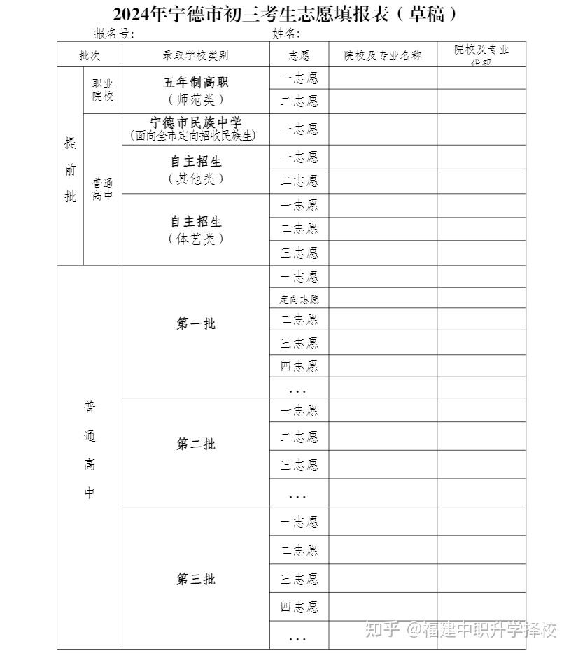 泉州中考志愿表图片图片