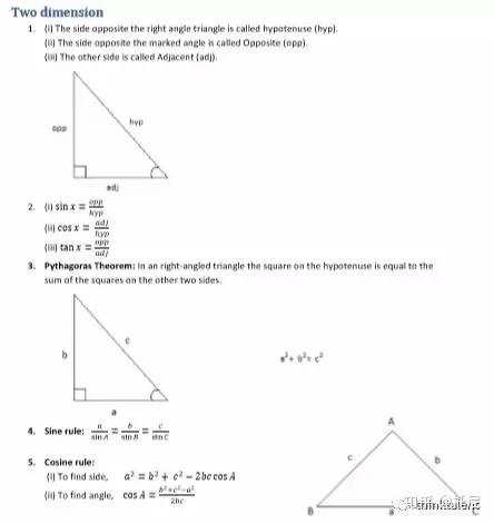 Igtc Math IGCSE课程学习资料汇总 - 知乎