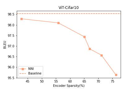 一站式指南：如何正确进行IP地址备案操作-亿动网络笔记