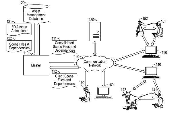 2019年03月06日美国专利局最新ar/vr专利报告