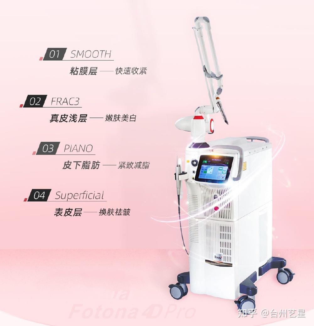 做欧洲之星 fotona4d 注意事项有哪些?