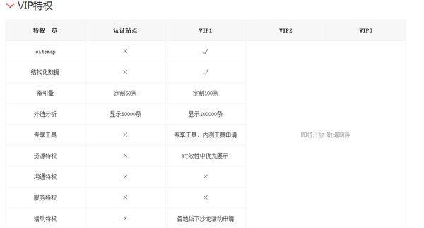 新闻收录是什么意思啊_新闻源收录和网页收录_百度新闻源收录