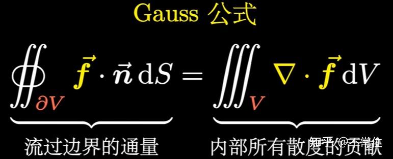 散度和高斯定理(散度定理)通俗理解 - 知乎