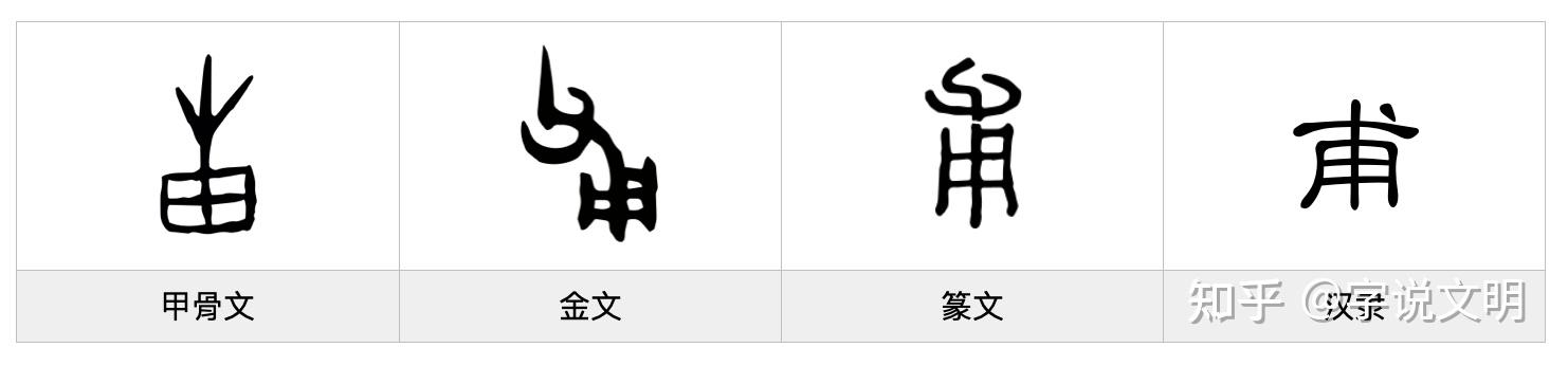拦——庭垄弓倔·鸠囱站 - 知乎