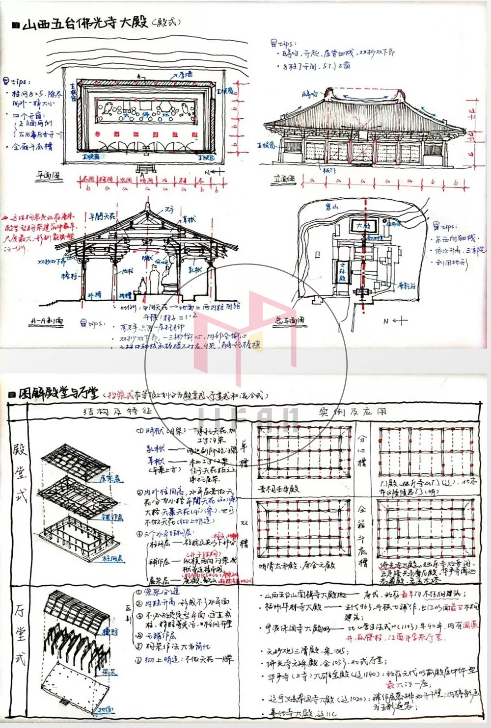 图解建筑史——中国木构建筑——殿堂-厅堂、小木作专题 - 知乎