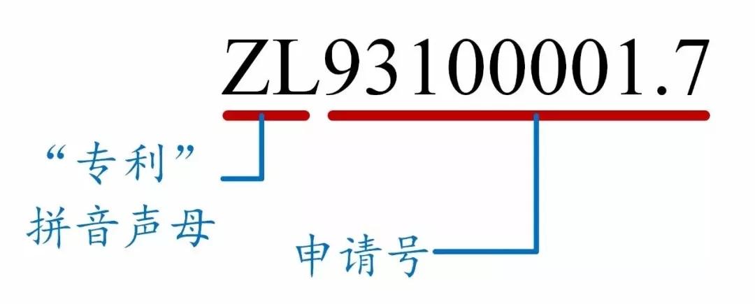 收藏 | 如何看懂专利文献的编号？ - 知乎