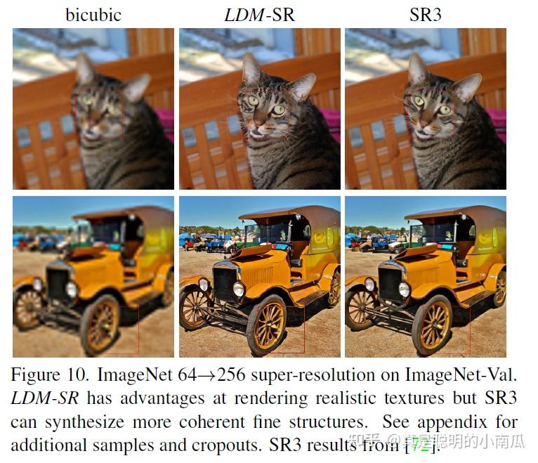 CVPR High Resolution Image Synthesis with Latent Diffusion Models 知乎