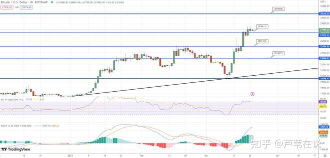 以太坊最新估值 以太坊最新交易价格 以太坊最新估值 以太坊最新交易价格