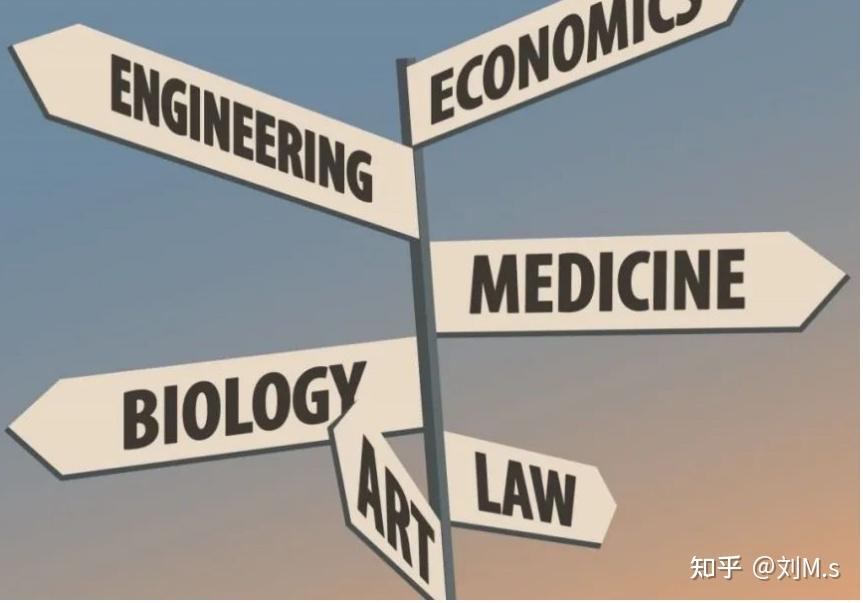 大三想留学，大三开始准备留学