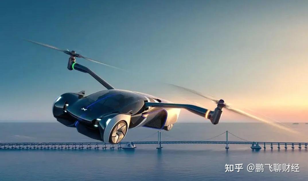 通过有人驾驶和无人驾驶航空器进行各类低空飞行活动,来推动并带动