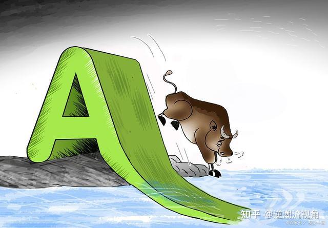 今日晚间的上市公司重大事项资讯 - 知乎